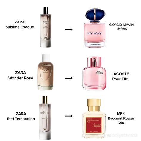 zara perfume in rose dupe|zara perfume dupes olympea.